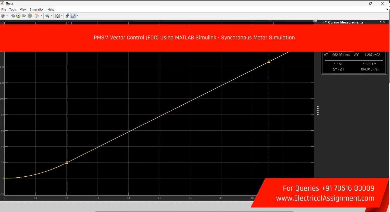 PMSM Vector Control (FOC) Using MATLAB Simulink - Synchronous Motor Simulation screenshot 3